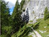 Lech da Sompunt - Rifugio Puez